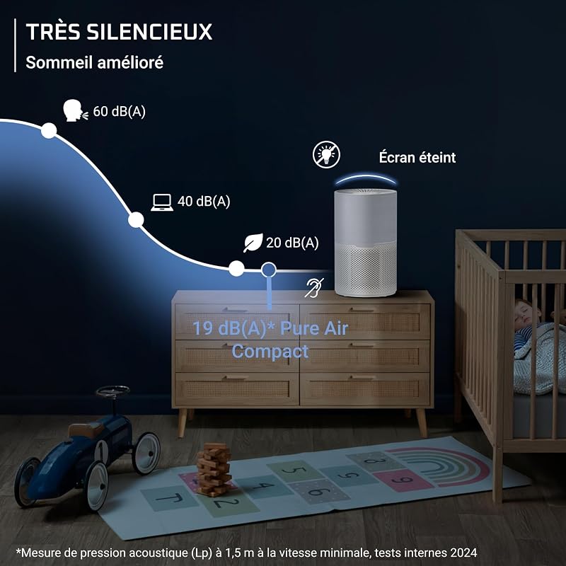 Pure Air Compact, Purificateur d'air intérieur, Purification de l'air très efficace, Rapide, Confort accru, PU2220F0, Gris/Blanc
