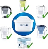 BRITA MAXTRA Water Filter Cartridges Pack of 6 EU Version view 8