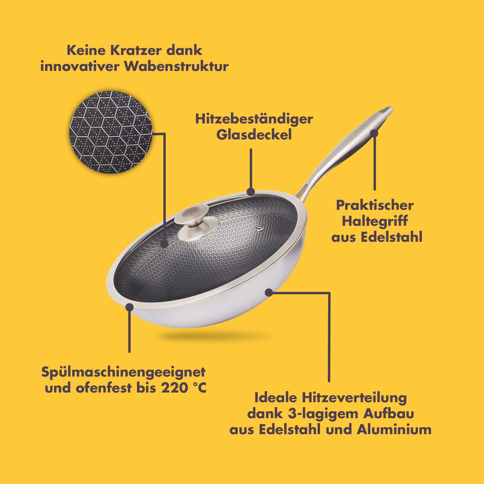 Reishunger Premium Wok aus Edelstahl | 28 cm Durchmesser | Mit Glasdeckel | Für alle Herdarten, Induktionsgeeignet | Wabenstruktur mit Antihaftbeschichtung | Spülmaschinengeeignet, Ofenfest 3