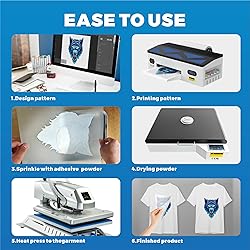 Godora L1800 DTF Printer - A3 DTF Transfer Printing