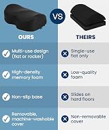 Everlasting Comfort Foot Rest Under Desk Memory Foam Non Slip Base view 6