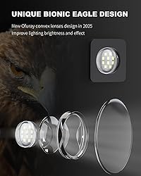 Ofuray Solar Street Lights Outdoor – Super Flood