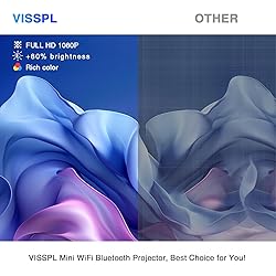 Mini Projector with WiFi and Bluetooth, VISSPL Full