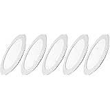 Pannello A Led Da Incasso Rotondo 18W