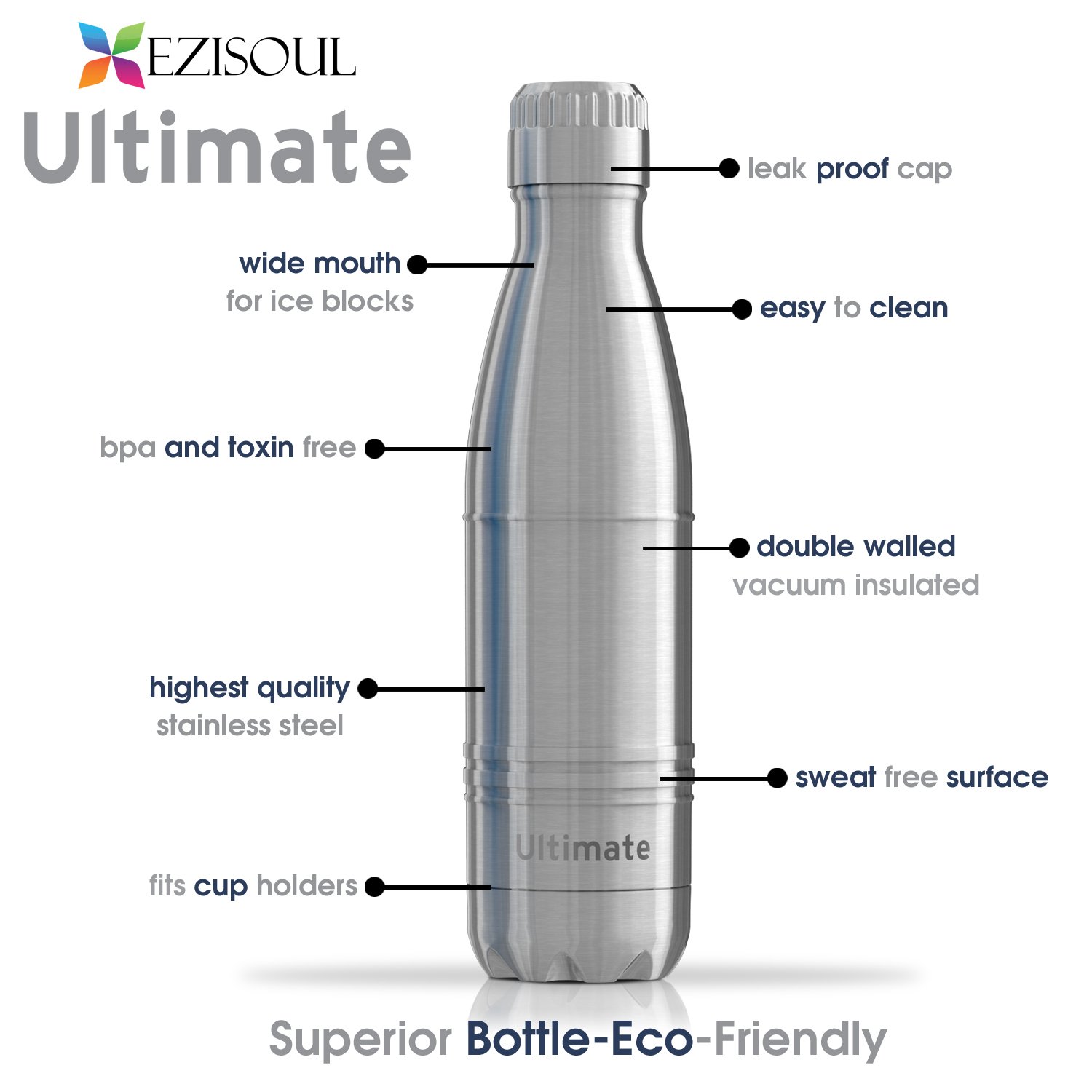 ezisoul ultimate stainless steel double wall vacuum insulated water bottle