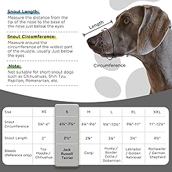 Dog Muzzle,Mesh Soft Muzzle for Small Medium Large