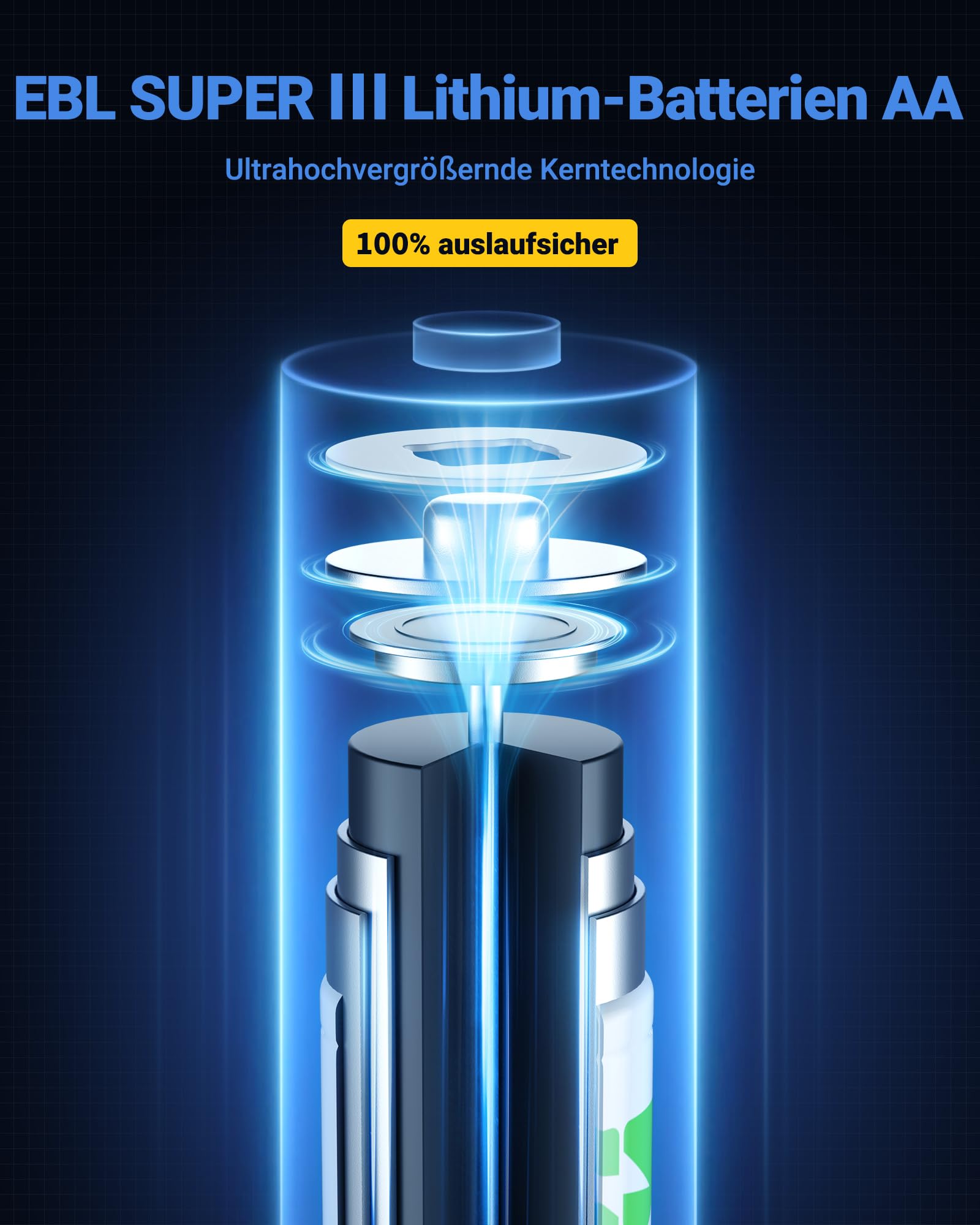 EBL Lithium Batterie AA 3700mAh 1.5V 8 Stück, Nicht Wiederaufladbar AA Batterien mit hoher Kapazität ideal für Blink Outdoor Camera, Digitalkameras, Fernbedienungen und Spielzeug 3