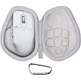 co2CREA Hard Case Replacement for Logitech MX Master 4 / MX Master 3 / Master 3S Advanced Wireless Mouse (Mid Grey Case)