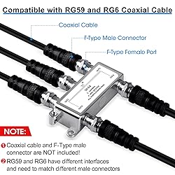 NEWCARE Digital 4-Way Coaxial Cable Splitter