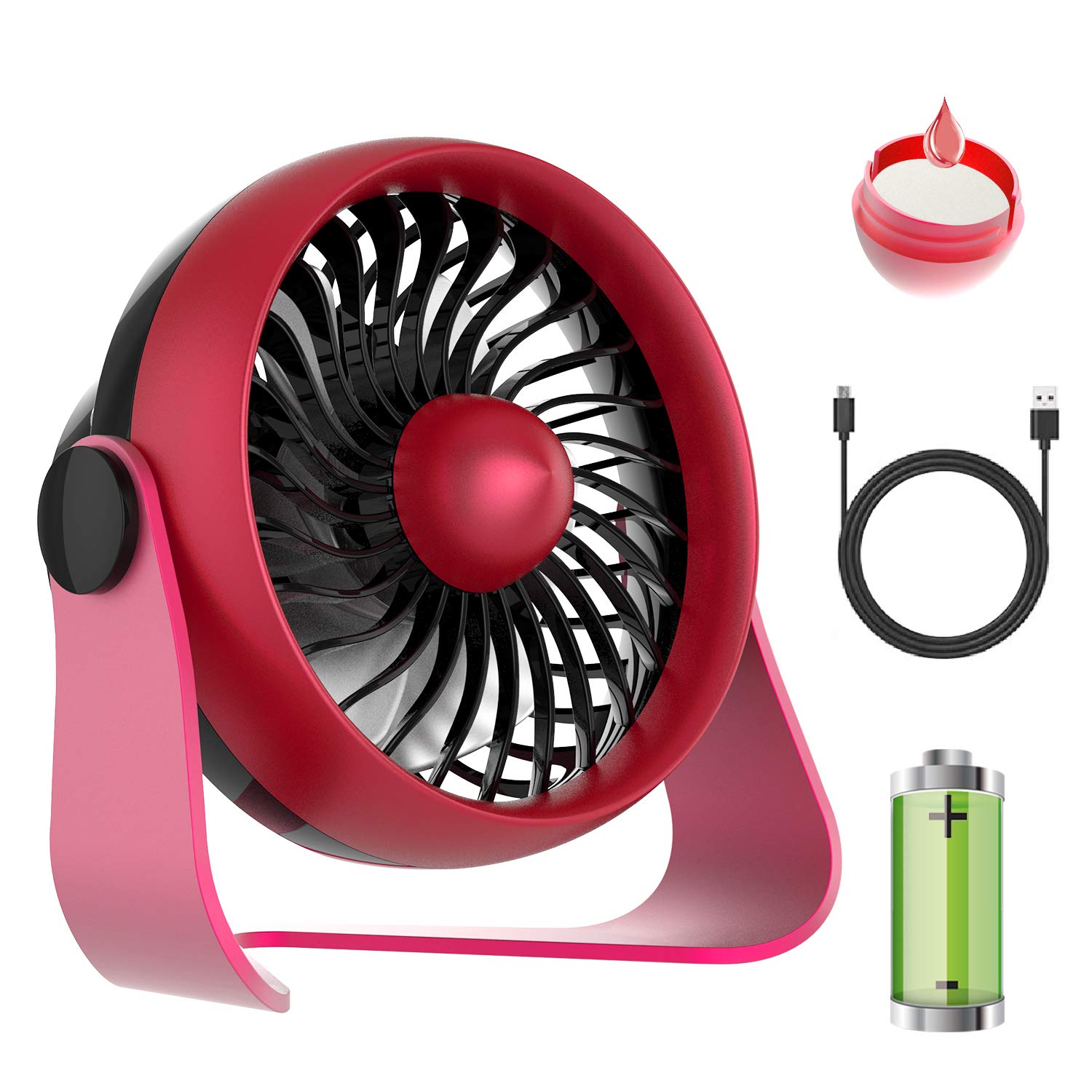 Best Re 3 Inch Blade Desk Fan