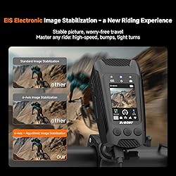 SVBONY Svgo C1 Cycling Camera 4K 30FPS, 20MP WiFi