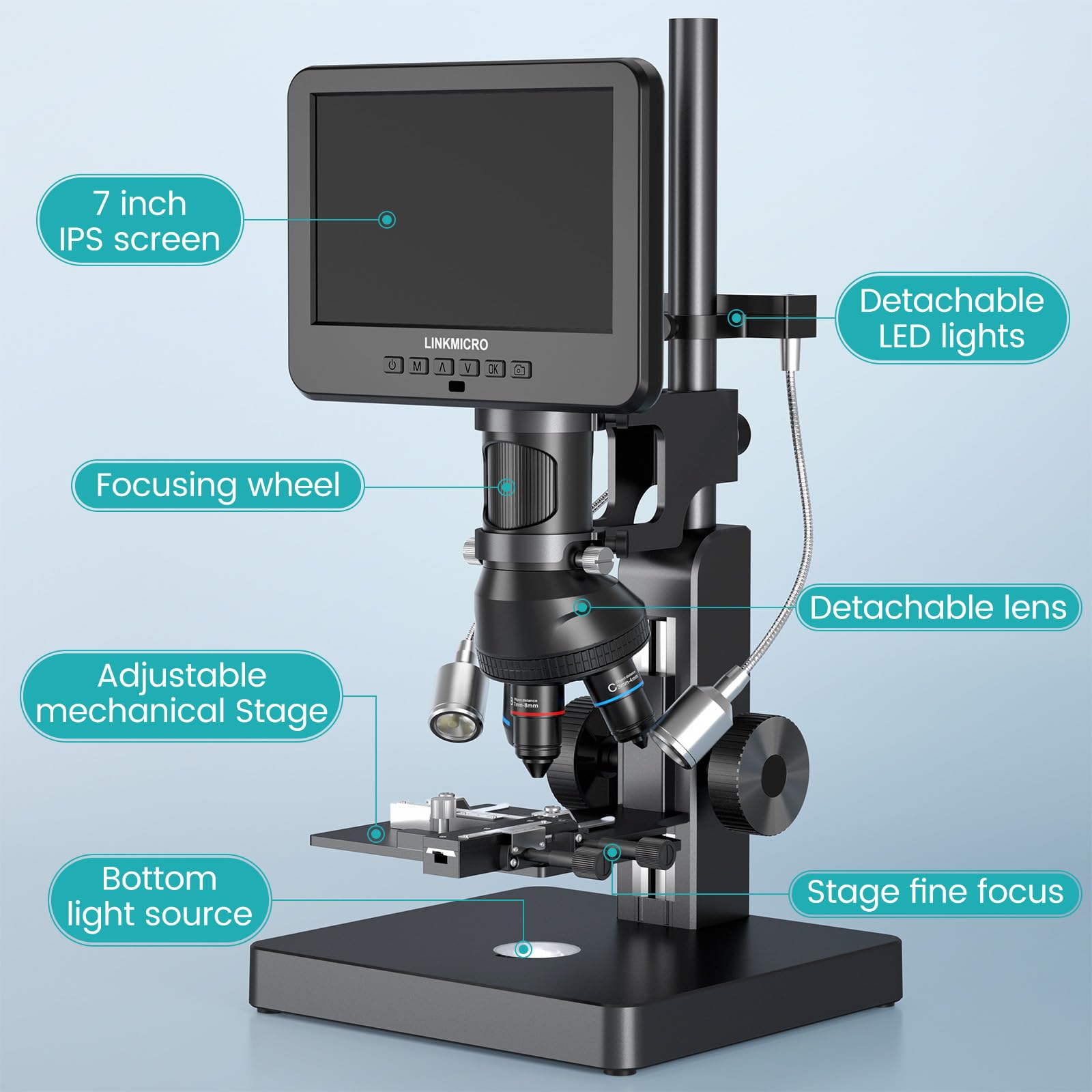 LINKMICRO LM266S 5 Lens HDMI Digital Microscope 5000X for Adults, Lab Biological Microscope with Screen for Slides, Mechanical X-Y Stage, UHD 2160P Video, 7