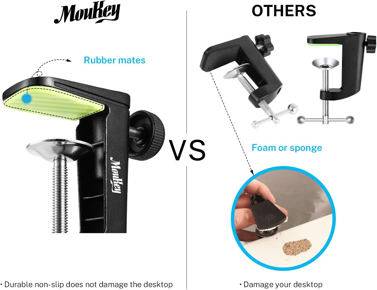 Moukey 1 PCS C Shape Desk Table Mount Clamp For Microphone Mic Suspension Boom Scissor Arm Stand Holder with Adjustable Screw, Fits up to 1.97"/5cm Desktop Thickness: Musical Instruments