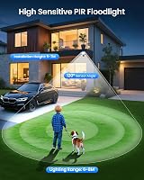 Linke Outdoor Motion Sensor Flood Light 25W 2100LM IP66 2 Pack view 2