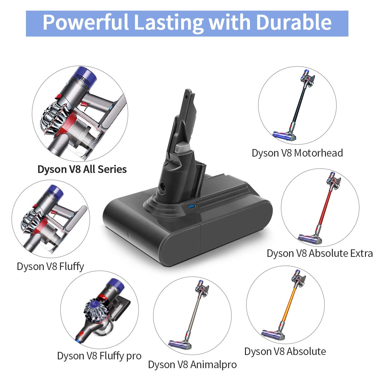 morpilot Batterie de Remplacement pour Dyson V8, 21.6V 3500mAh Li-ION, Compatible avec Dyson V8 Séries V8 Absolute V8 Fluffy V8 Animal SV10 Cord-Free Vacuum, avec 2PCS Pre Filtres Lavables