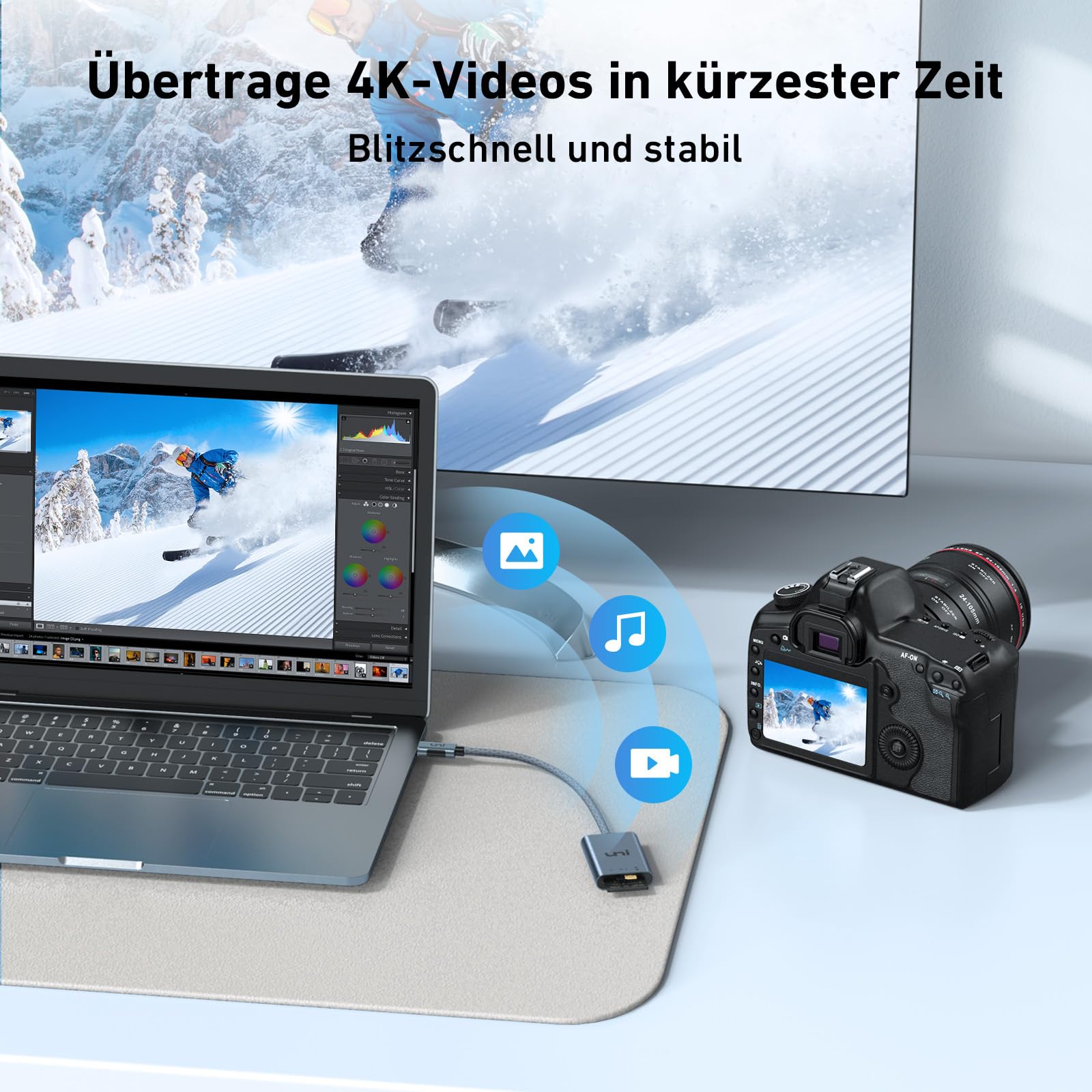 uni SD Kartenleser 312MB/S USB C 4.0 Kartenleser 2 IN 1, USB C Card Reader unterstützt UHS-II Lesen, kompatibel für iPhone 15 Pro Max, Galaxy S23, iPad Pro,MacBook Pro,Surface pro/Surface Book usw. 6