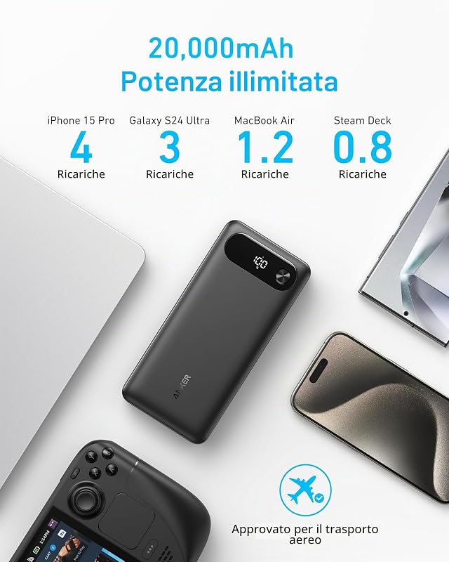 Power Bank 20000mAh 87W con Cavo USB C Integrato