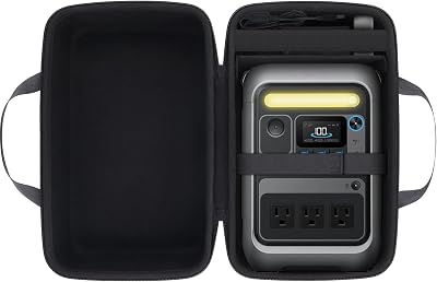 co2CREA Hard Travel Case for Anker SOLIX C300 Portable Power Station 300W