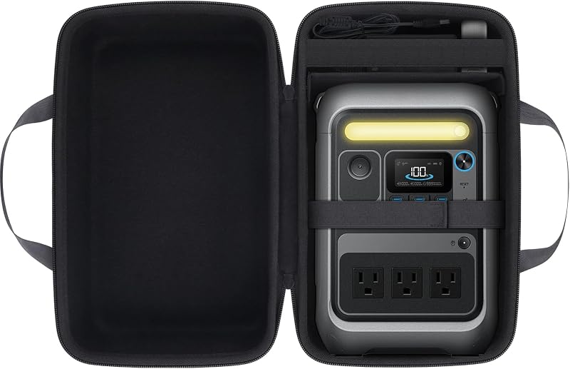 co2CREA Hard Travel Case for Anker SOLIX C300 Portable Power Station 300W