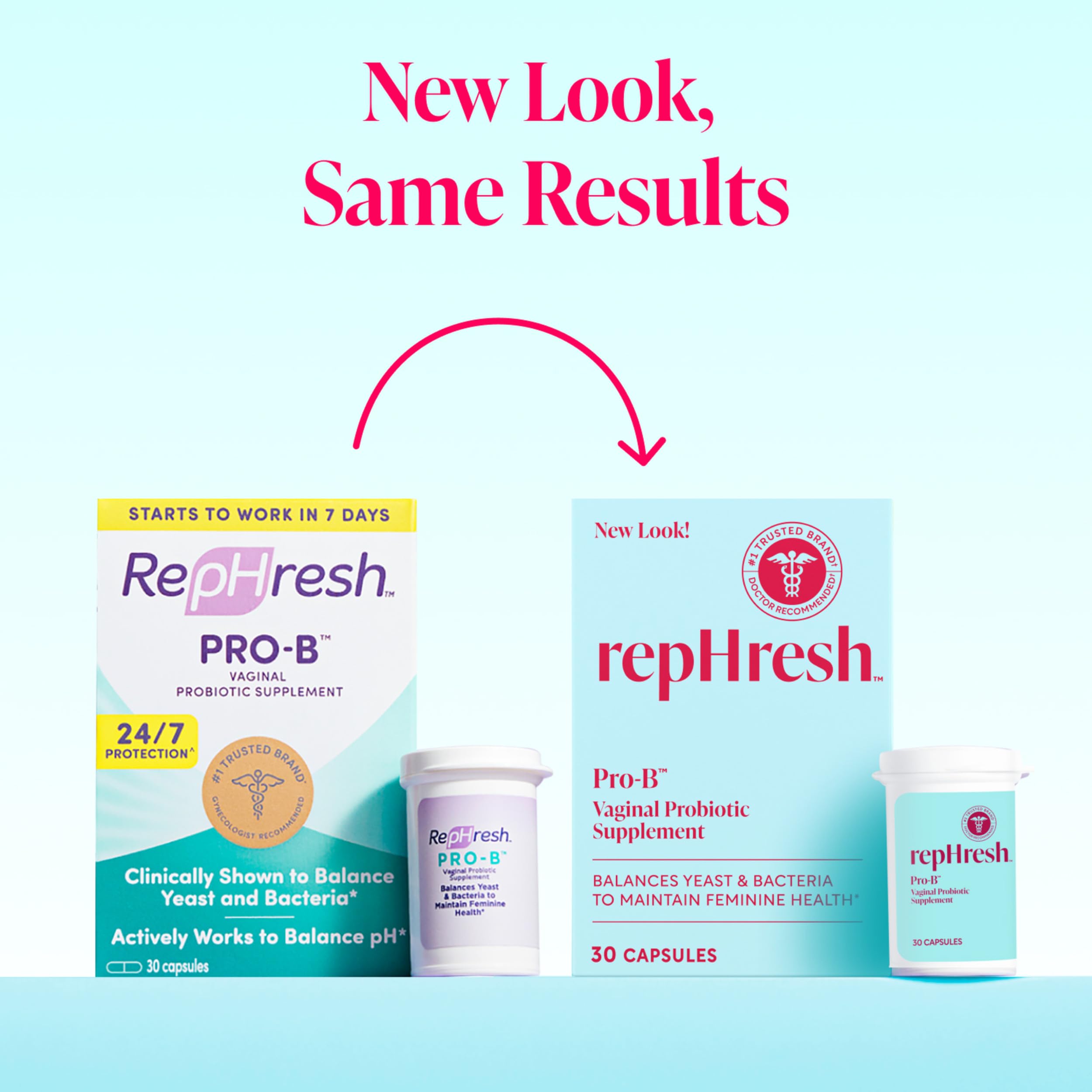 Rephresh Pro-B Women's Probiotic, Probiotic Supplement for Women, 30 Oral Capsules