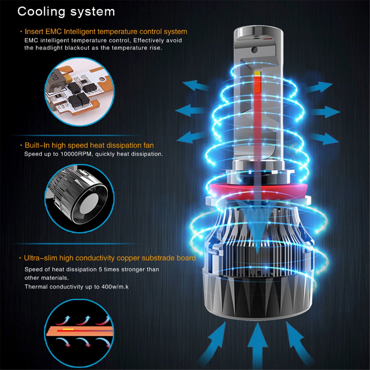 Alla Lighting S-HCR 2018 Newest Version 10000 Lumens Extremely Super ...