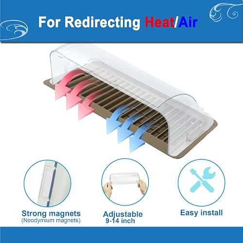2 Pack Air & Heat Deflector For Vents, Sidewalls And Ceiling Registers Adjustable From 85 To 15 Wlgi1499