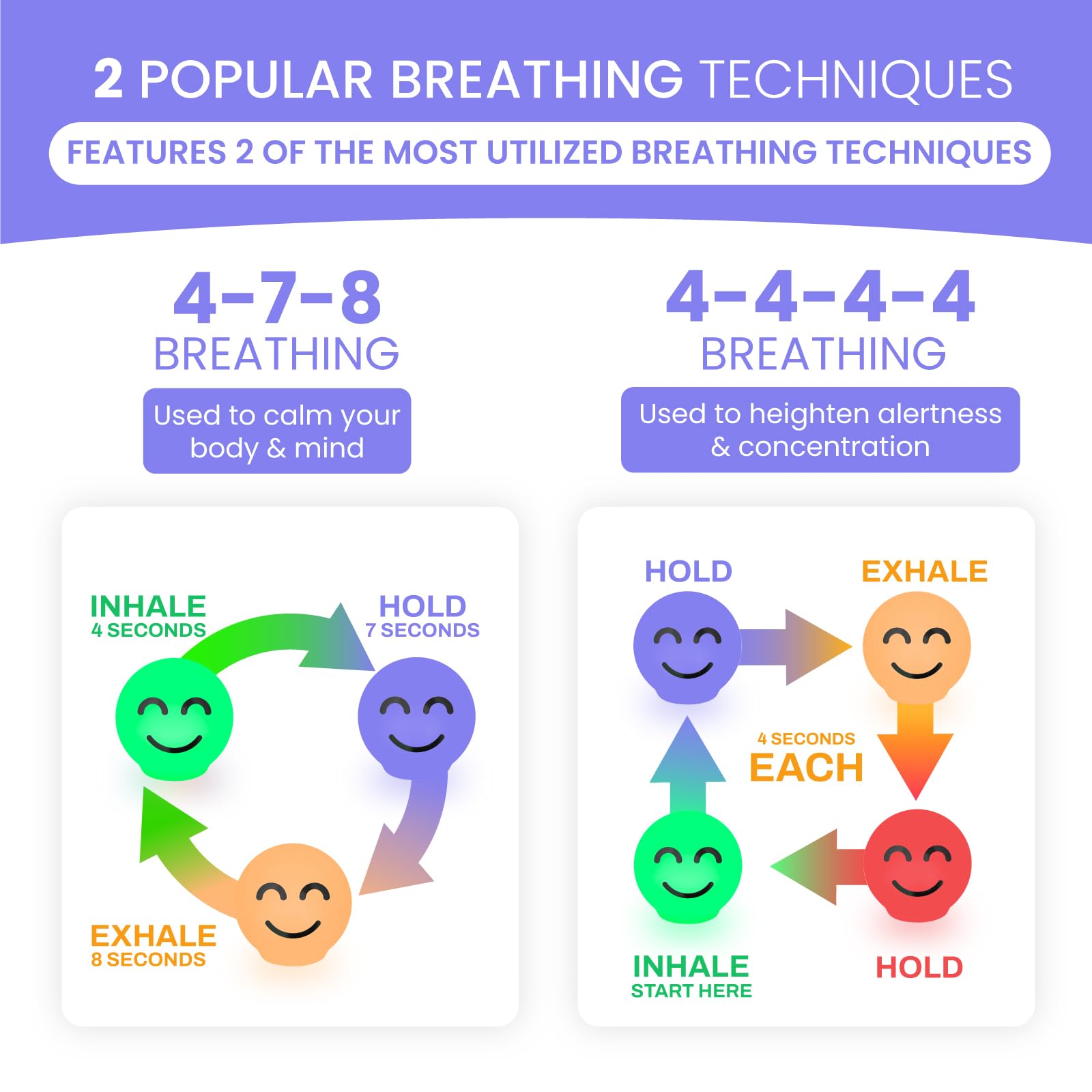ZenGlow Ball Guided Breathing Exercise Tool - Visual Meditation Companion for Stress, Anxiety, Sleep, and ADHD - Mindfulness Gift for Men, Women, Adults, Kids
