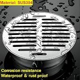 Qrity 304 Stainless Floor Drain Cover 125mm Round Flat Mouth view 4