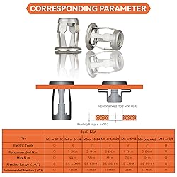 Jack nut Installation Tool Set Hand Thread Insert
