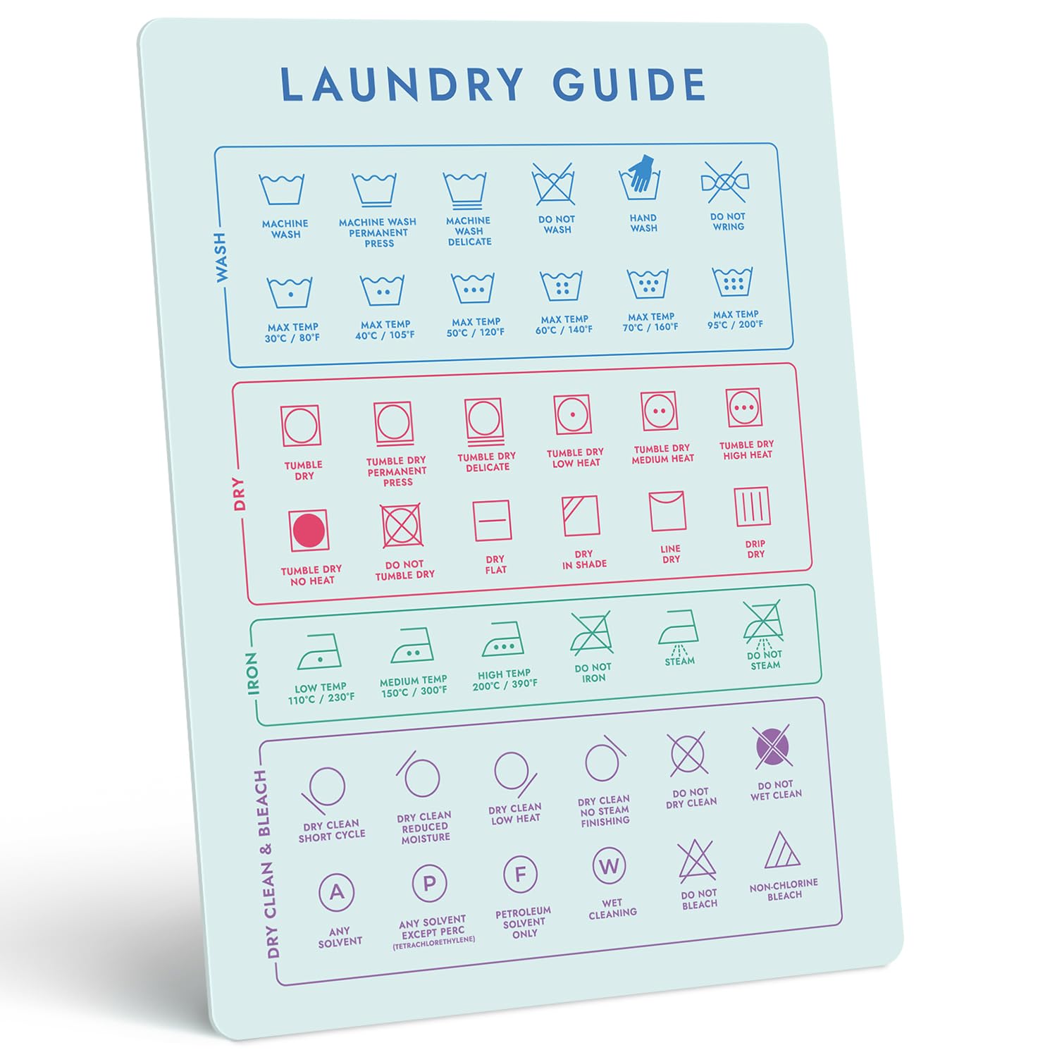 Easy Clothing Care Laundry Symbols Magnet - Guide for Home, Dorms & Laundromats