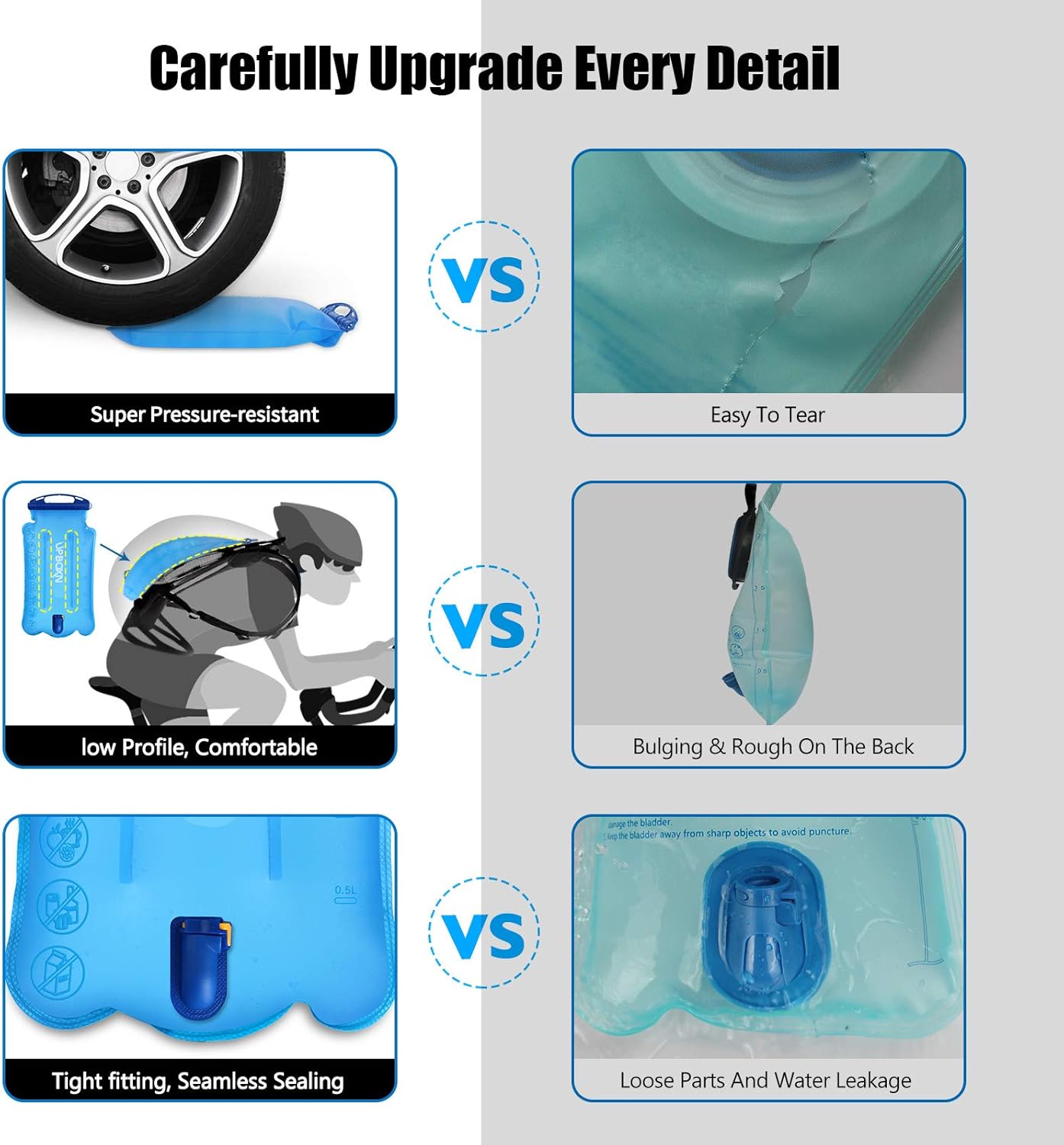 UPBOXN Hydration Bladder 3L Water Reservoir, BPA Free Leak Proof Water Storage Bladder Bag, Taste Free Hydration Pack Replacement for Outdoor Hiking Camping Biking Backpacking : Sports & Outdoors