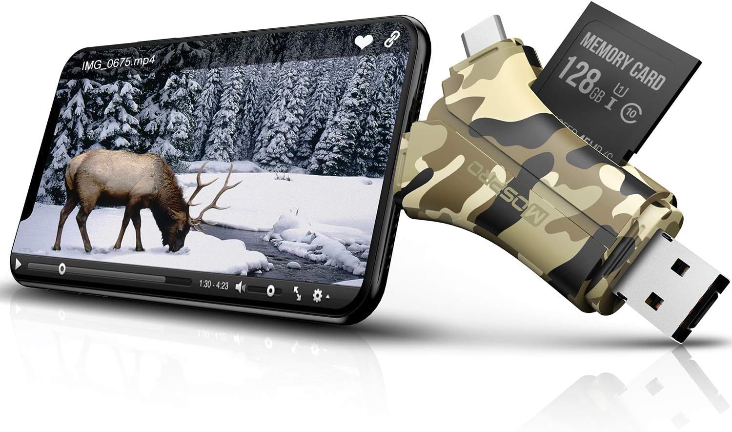 Trail Camera Viewer SD Card Reader - 4 in 1 SD and Micro SD Memory Card Reader to View Hunting Game Camera Photos or Videos on Smartphone, Camouflage