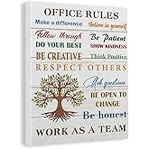 Inspirational Office Rules Quote Wall Art Decor Rustic Teamwork Office Canvas Painting Framed Canvas Artwork Print Poster 12"x15" Decoration for Home Office