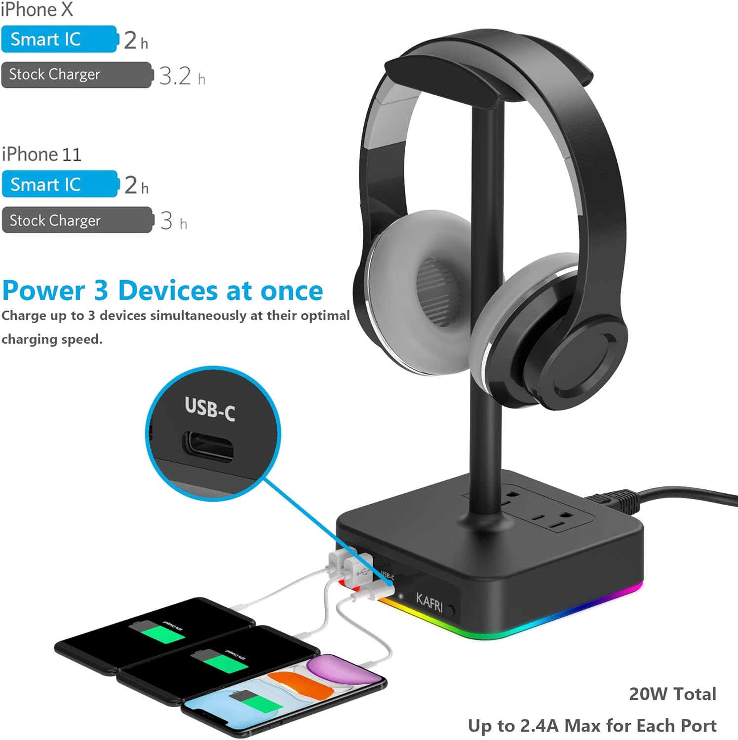 KAFRI RGB Headphone Stand with USB Charger Desk Gaming Headset Holder Hanger Rack with 3 USB Charging Port and 2 Outlet - Suitable for Gamer Desktop Table Game Earphone Accessories Boyfriend Gift: Electronics