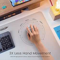 HOTWEEMS D-09 Wireless Mouse for Laptop - Ergonomic