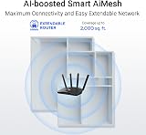 ASUS RT-BE58U BE3600 WiFi 7 AiMesh Router 3600 Mbps 2.5G WAN/LAN view 5