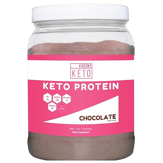 Top 15 Best Keto Protein Powders Reviewed for 2020!