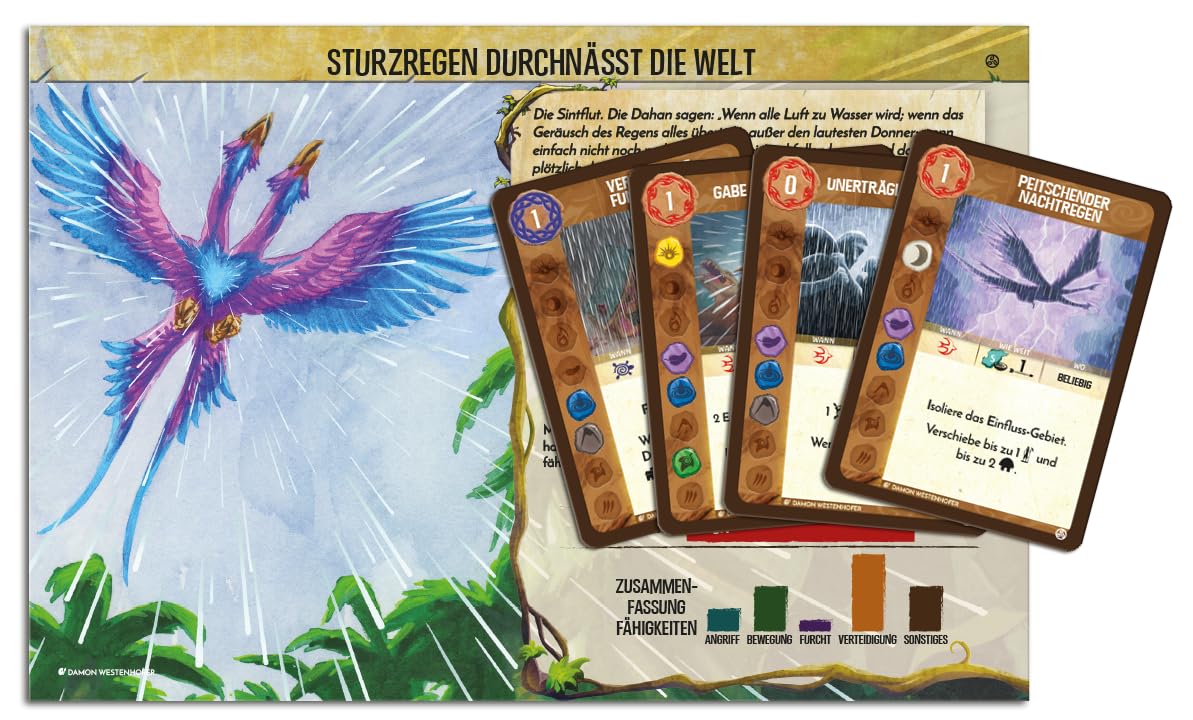 Pegasus Spiele 90008G Spirit Island: Drop Rain Soaks The World (Promo) Board Games