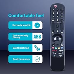 ZWP AKB76039901 MR22GA Replacement IR Remote