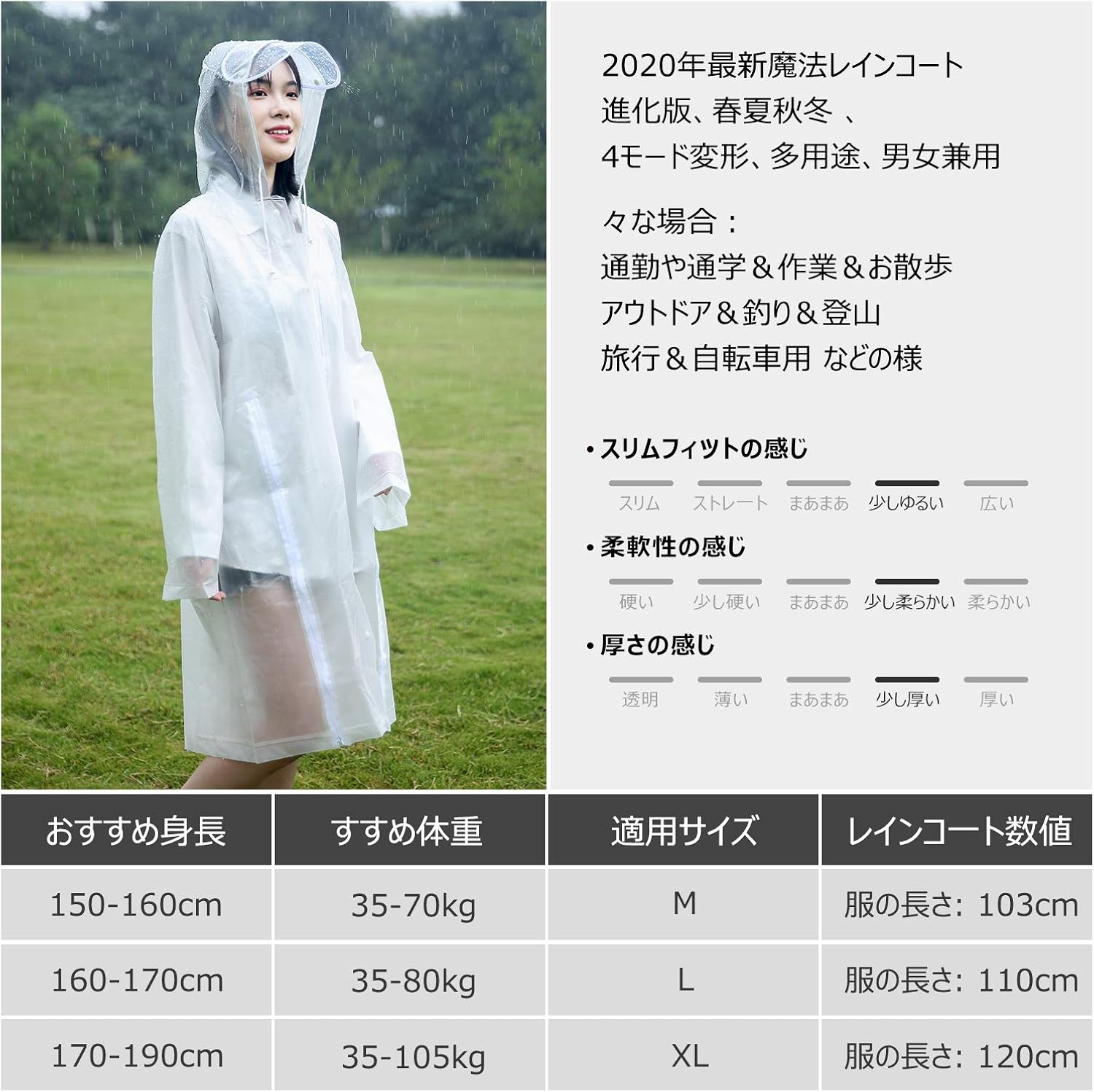 Amazon Co Jp Women S Raincoat Raincoat Version Poncho Commuting To Work Or School Men S Bicycle Rain Gear Ultra Lightweight Fishing Windproof Waterproof Dustproof Snowproof Mountain Climbing Portable Storage Bag Unisex Clothing