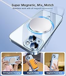 Waldeng for iPhone 15 Plus Case with Integrated