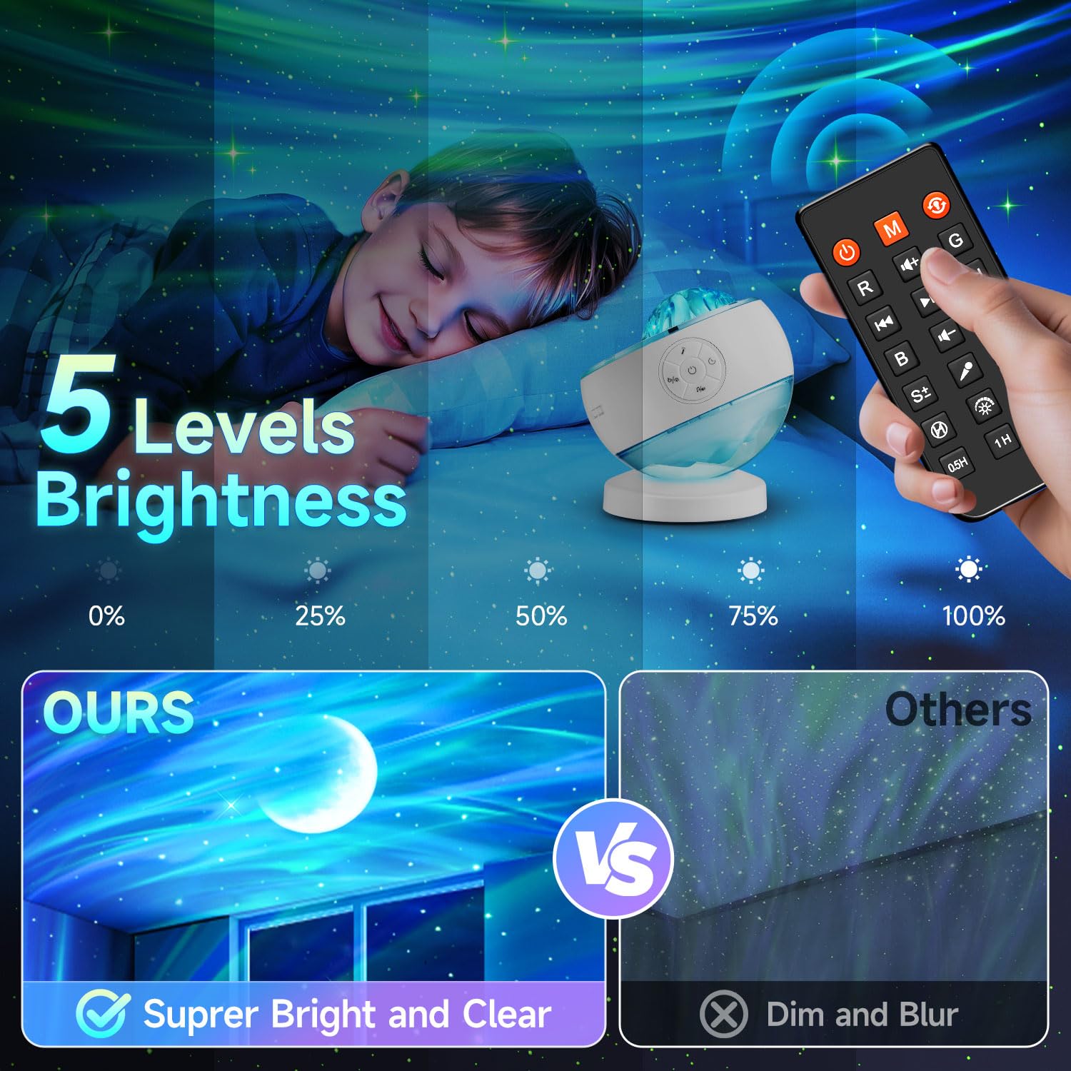 Sternenhimmel Projektor Teenager Mädchen Geschenke Geburtstagsgeschenk für Frauen Junge, 300-Lichtmodi 15 White Noise Lavalampe Galaxy Projector Nachtlicht Kinder Sternenhimmel,Zimmer Deko Wohnzimmer 7