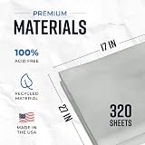Bryco Goods Packing Paper Newsprint 10lb 320 Sheets Moving Craft Supplies 27x17 view 7