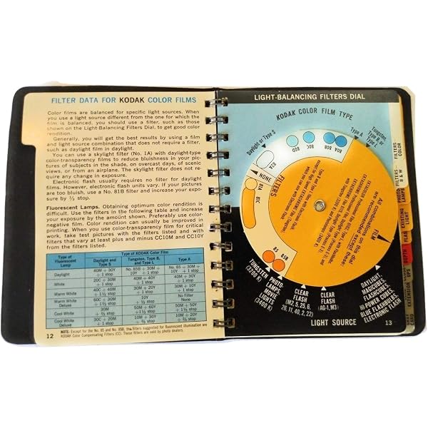 Kodak Professional Photoguide (6th edition): KODAK, Cohen, Debbie