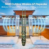 WAVLINK N300 Outdoor WiFi Access Point IP67 Weatherproof UK Plug view 2