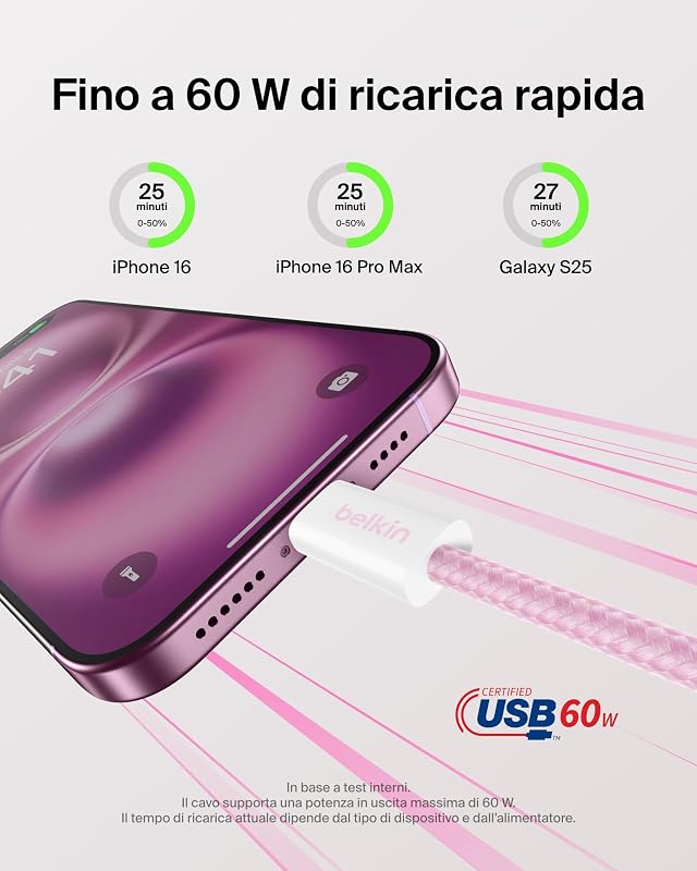 Confezione da 2 cavi intrecciati da USB-C a USB-C da 1,5 m, 60 W, cavo flessibile per ricarica rapida, cavo Type-C per iPhone 17 e iPhone 16 series, Galaxy S25, Pixel 10, iPad Pro e altri, rosa