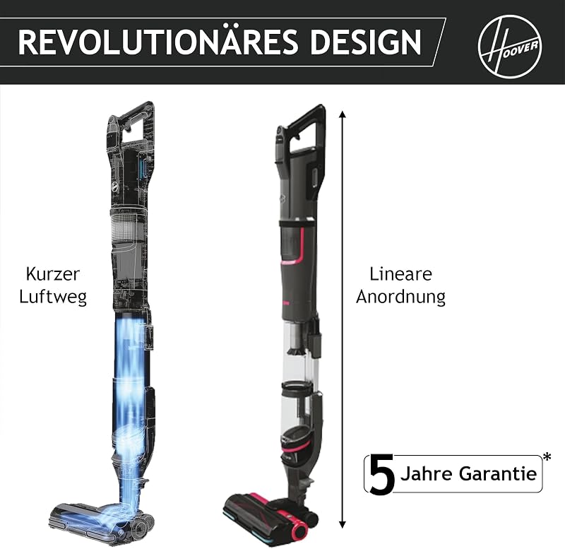 HFX Akku Staubsauger mit LED-Licht, bis 120 m² saugen I Staubsauger kabellos mit Corner Genie™ zum Reinigen von Ecken & Kanten I mit Anti-Twist gegen Verheddern eingesaugter Haare [HFX10H]
