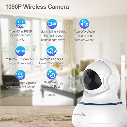 Wansview Wireless 1080P Security Camera, WiFi Home Surveillance IP