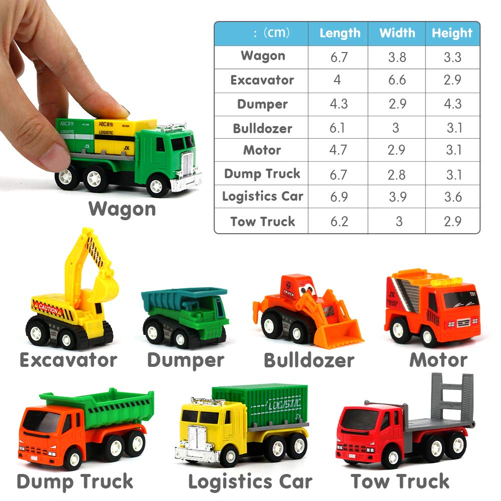 Vehicule De Chantier Mini Construction Camion Benne Camion Poubelle Jouet Voiture Enfant Maquette Camion Voiture Enfant Jeux Et Jouets Maquettes Et Modelisme Schoolofbabywearing Com
