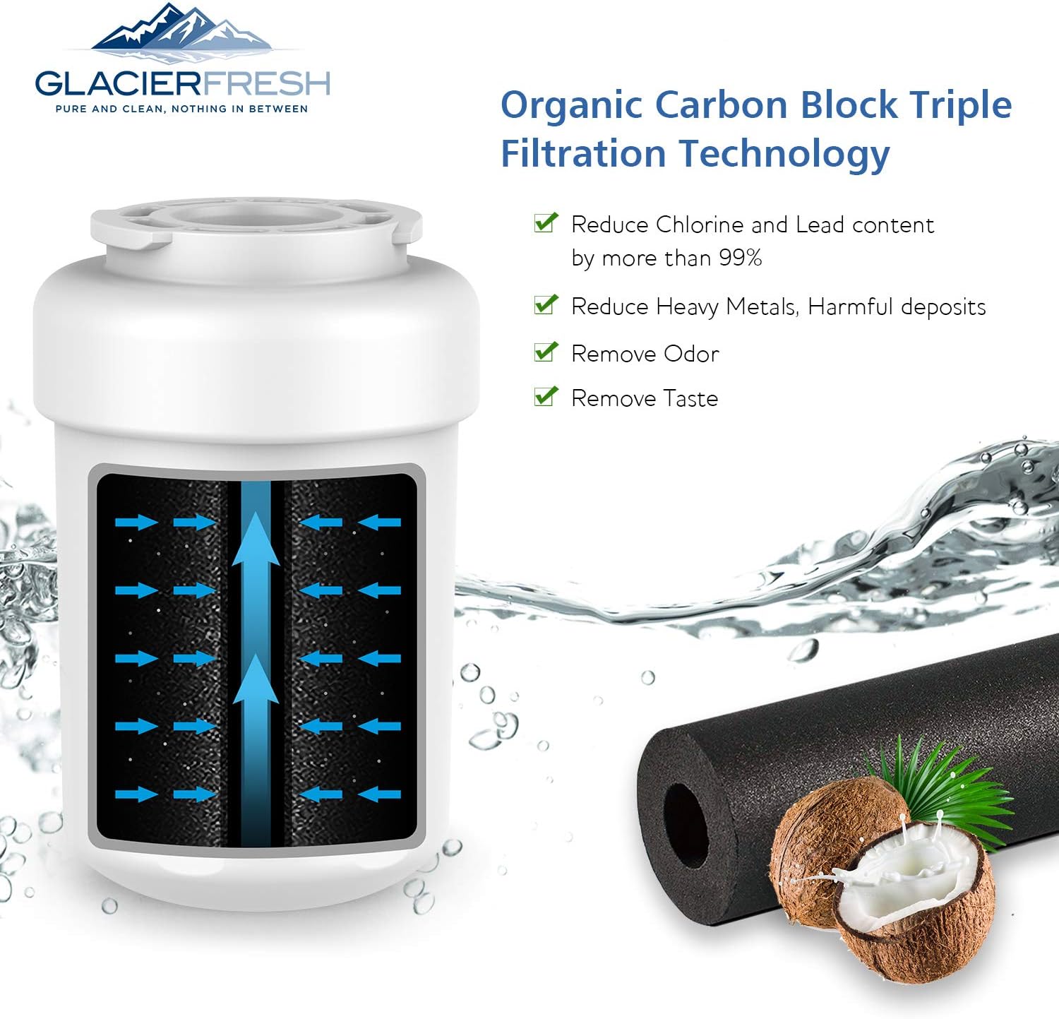 MWF Water Filter Replacement for GE Refrigerator, GLACIER FRESH NSF 42 Certified Cartridges Compatible with GE MWF SmartWater, MWFA, MWFP, GWF, GWFA, Kenmore 9991, 46-9991, HDX FMG-1, WFC1201, 1 Pack: Home Improvement